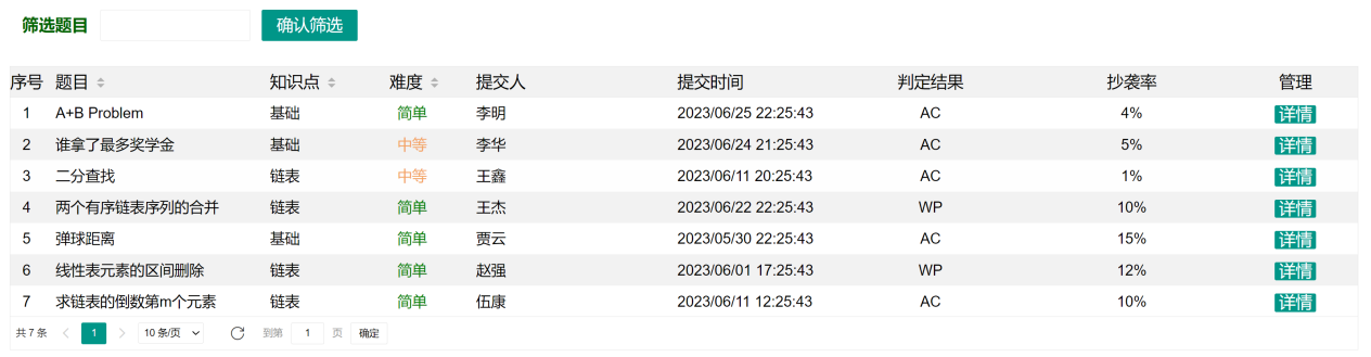 代码抄袭检测结果