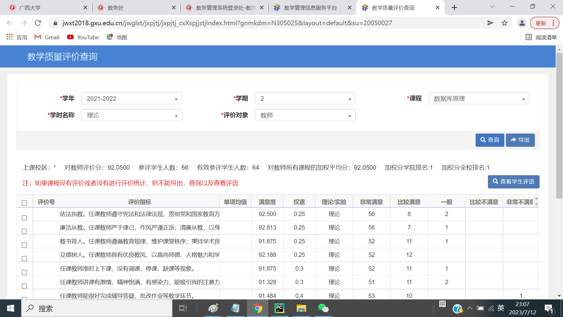 教学评价结果：《数据库原理》课程学生满意度评价