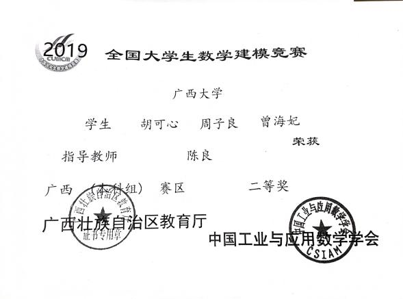 0003_全国大学生数学建模竞赛
