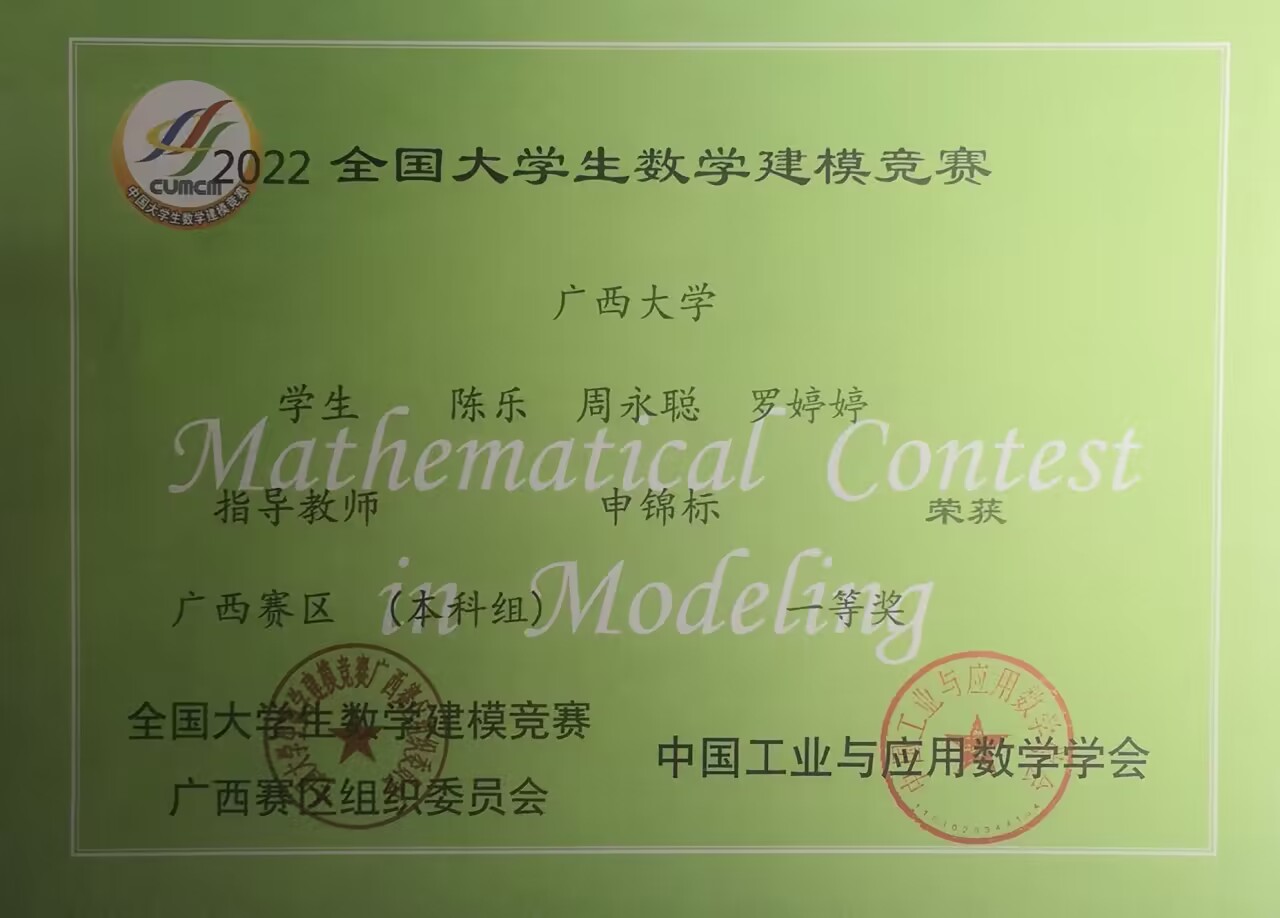 全国大学生数学建模竞赛