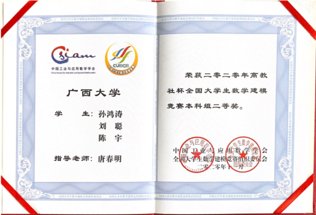 全国大学生数学建模竞赛