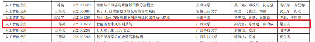 中国大学生计算机设计大赛