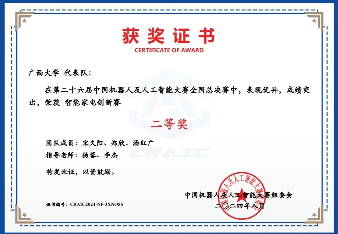 人工智能大赛