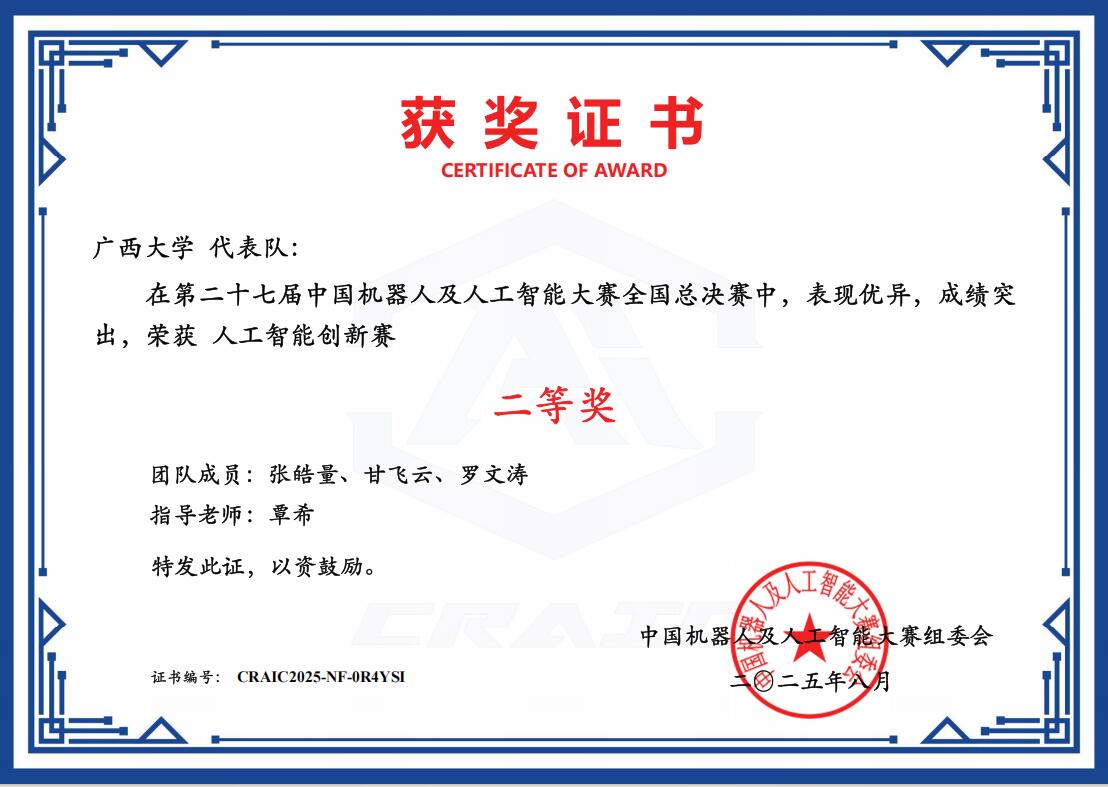 人工智能大赛