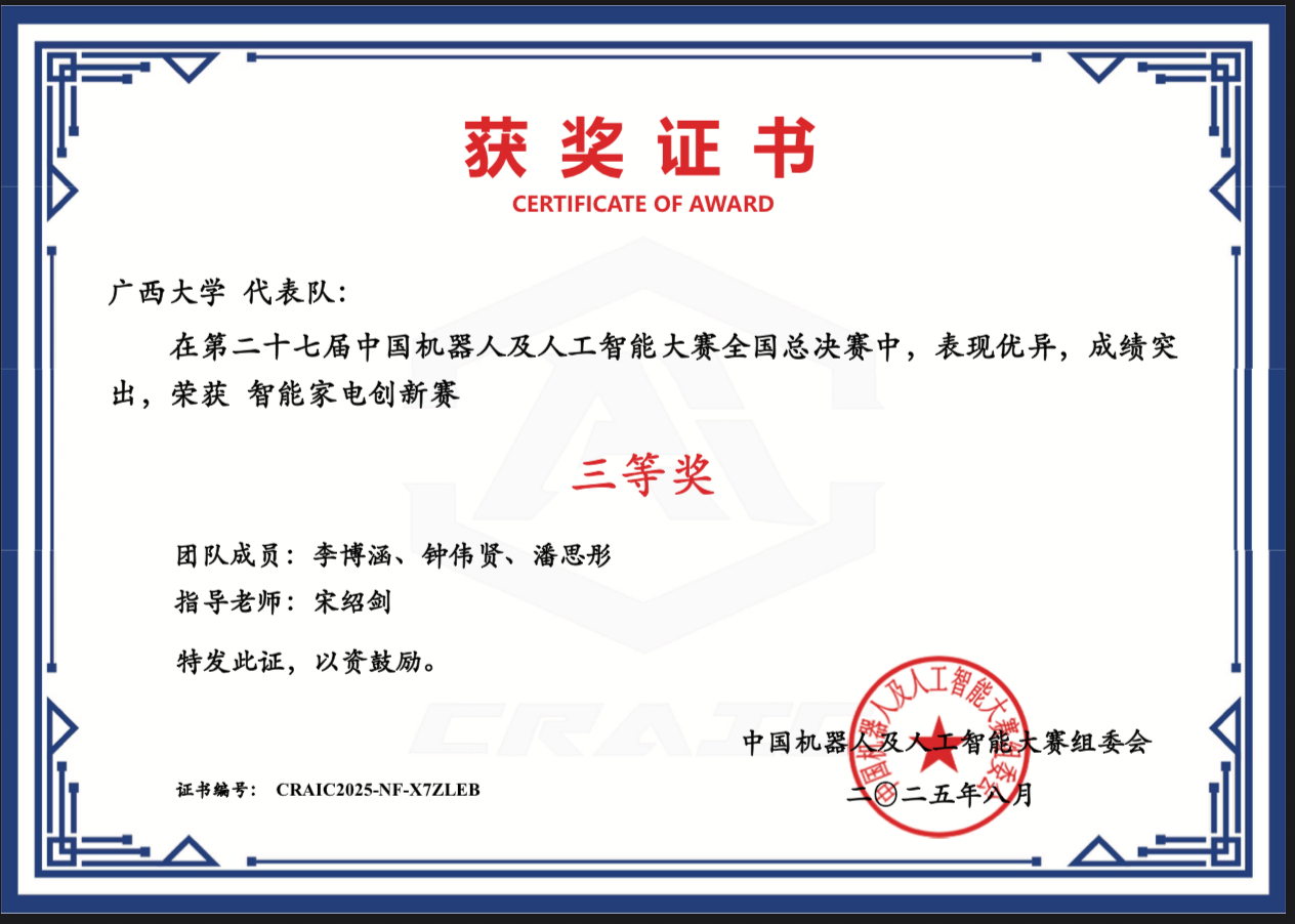 人工智能大赛