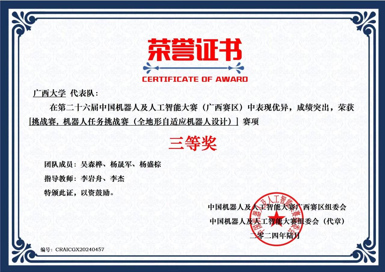 人工智能大赛