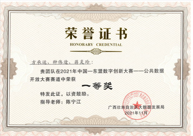 0001_中国—东盟数字创新大赛