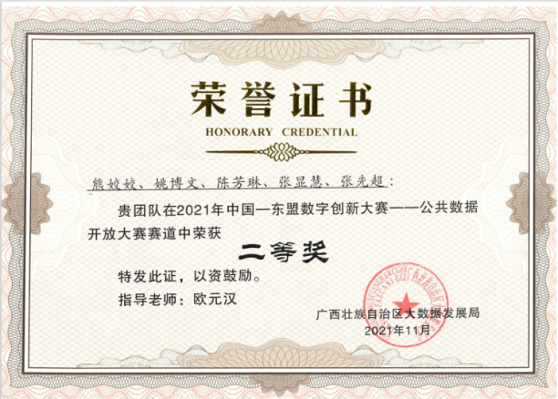 中国—东盟数字创新大赛