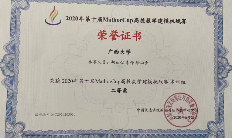 Ma-ho-Cup高校数学建模挑战赛