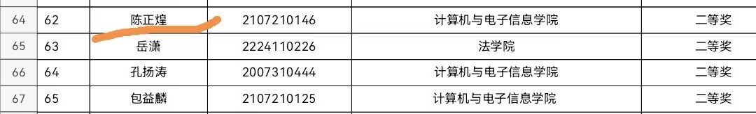 全国大学生英语竞赛