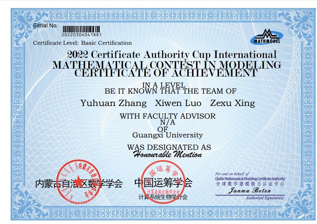 认证杯数学中国数学建模网络挑战赛