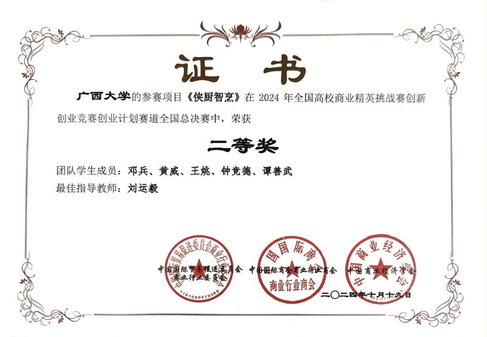 全国高校商业精英挑战赛