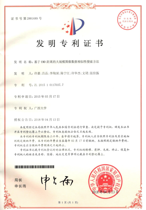 许嘉，吕品，李陶深，陈宁江，许华杰，文珺，张佳振. 基于EMD距离的大规模图像数据相似性搜索方法，专利号：ZL 201510117037.7；授权日：2018年4月13日