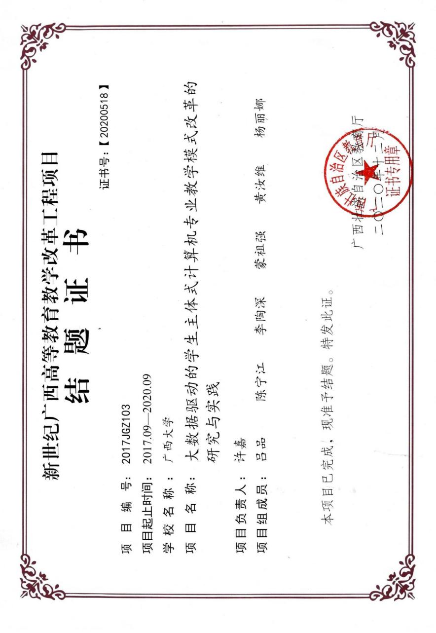 许嘉、吕品、陈宁江、李陶深等. 大数据驱动的学生主体式计算机专业教学模式改革的研究与实践