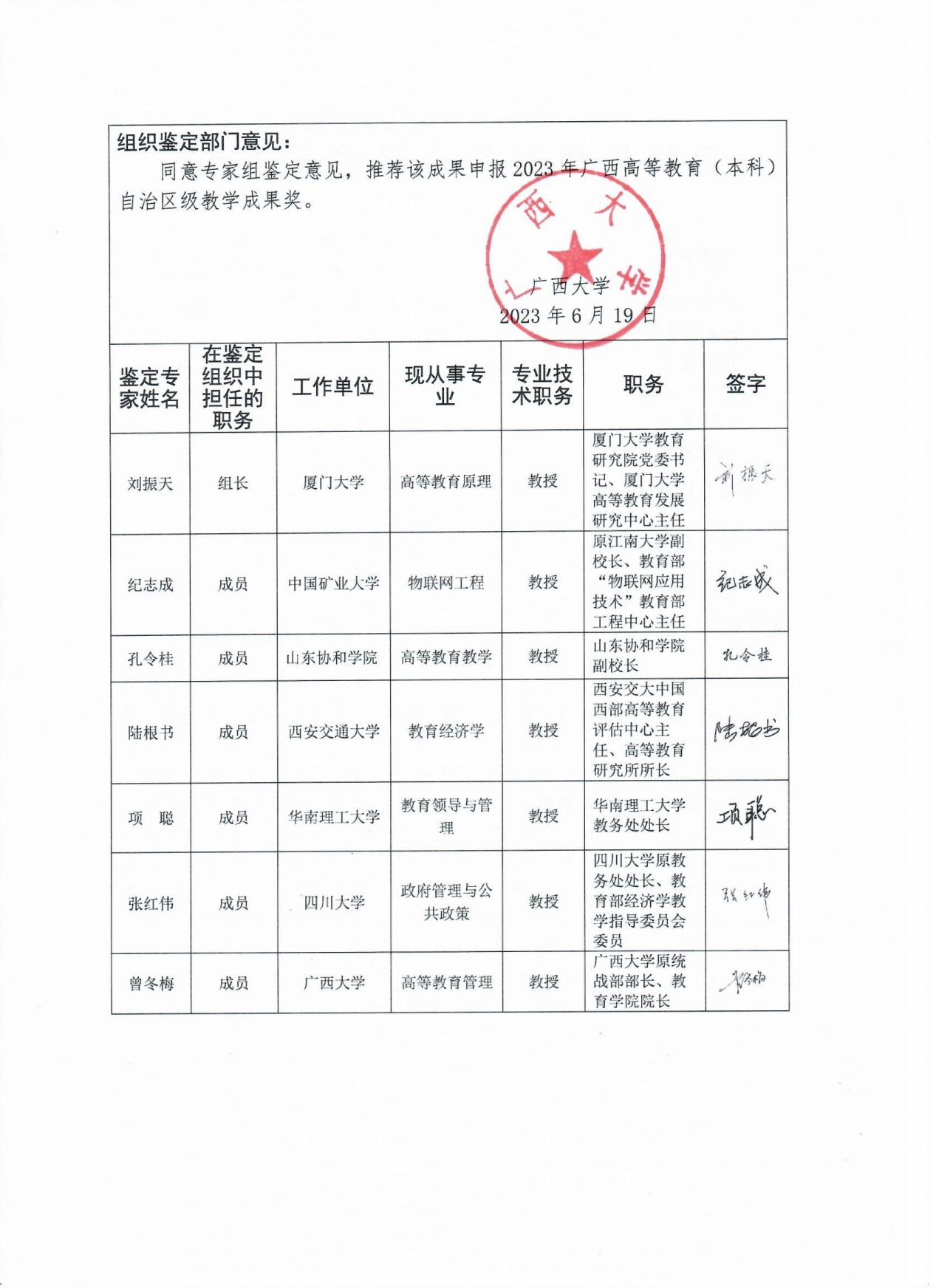 专家推荐意见书（专家：广西财经学院 蒋曹清教授）